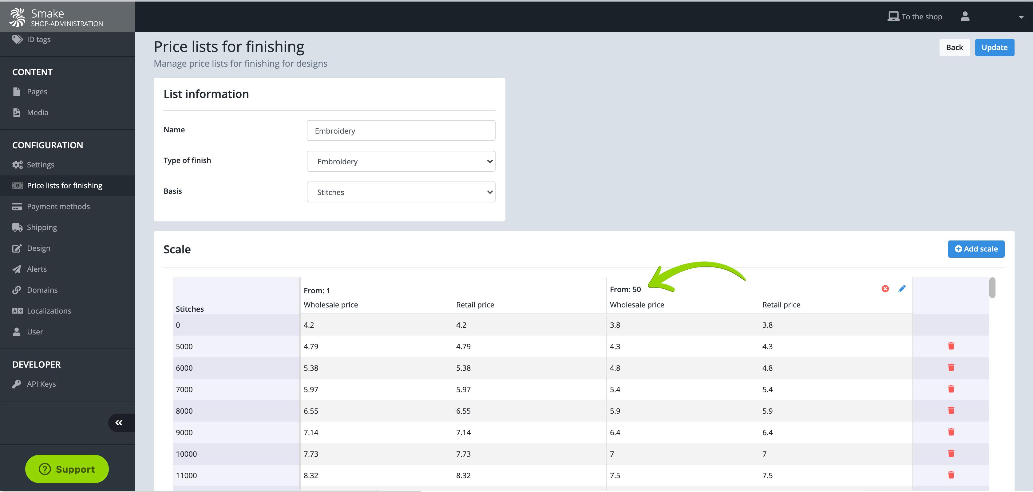 pricelists-finishing-overview-new-scale.png