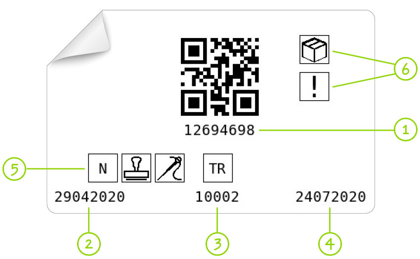 id-tag-overview.jpg