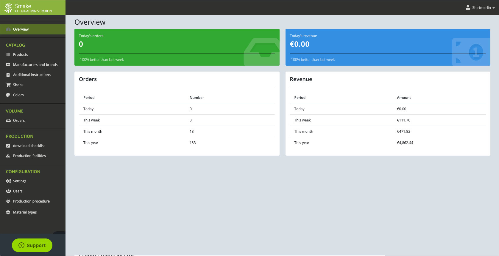 smake-manual-clientadmin-overview.jpg